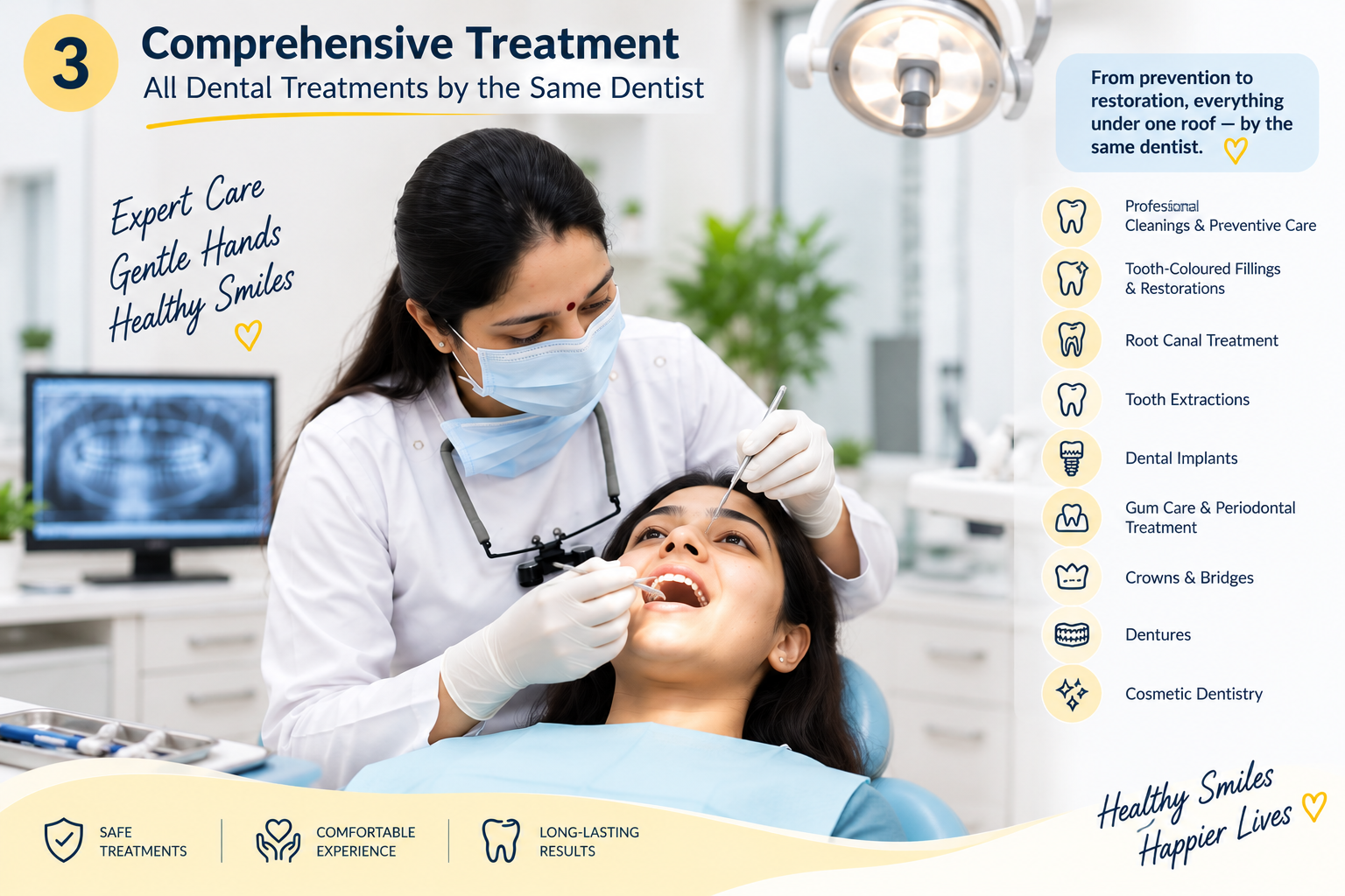 Dentist providing personalised treatment