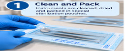 Used dental instruments